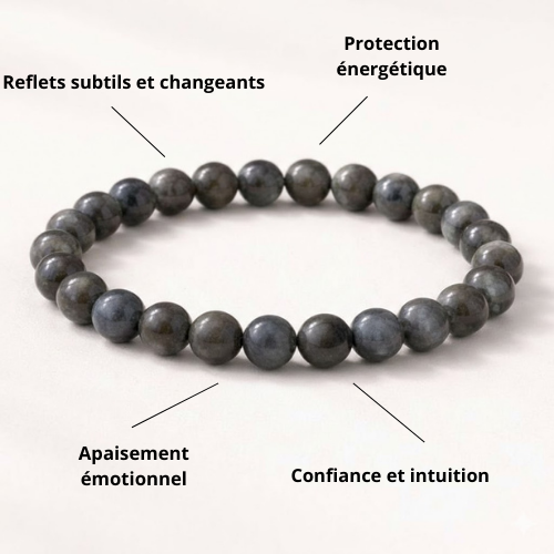 Bracelet Labradorite - Protection